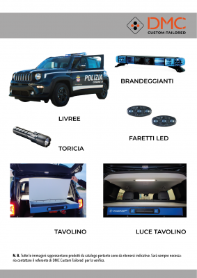 Polizia Locale - Kit TOP